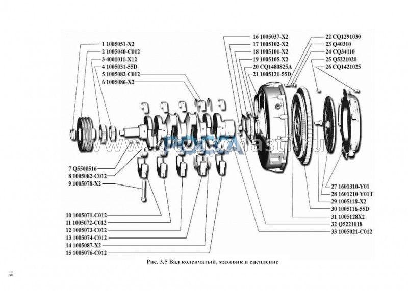 Шкив коленвала передний 3Х ручейковый Baw Fenix 1065 Евро 2 1005040-C012